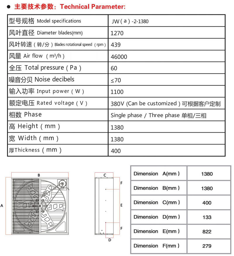 Swung Drop Hammer Exhaust Fan(Small Shutter Fan)