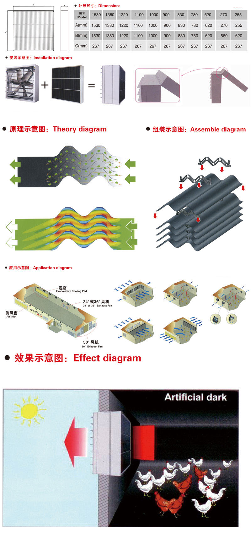 Poultry house Light Filter