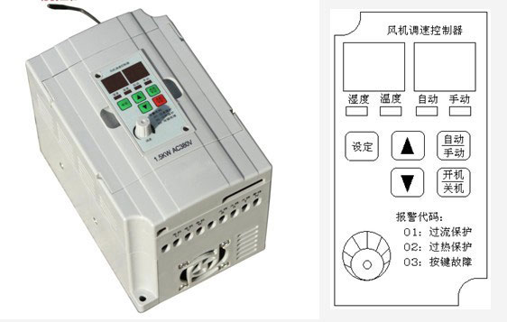 Exhaust Fan's Temperature Variable-frequency Governor