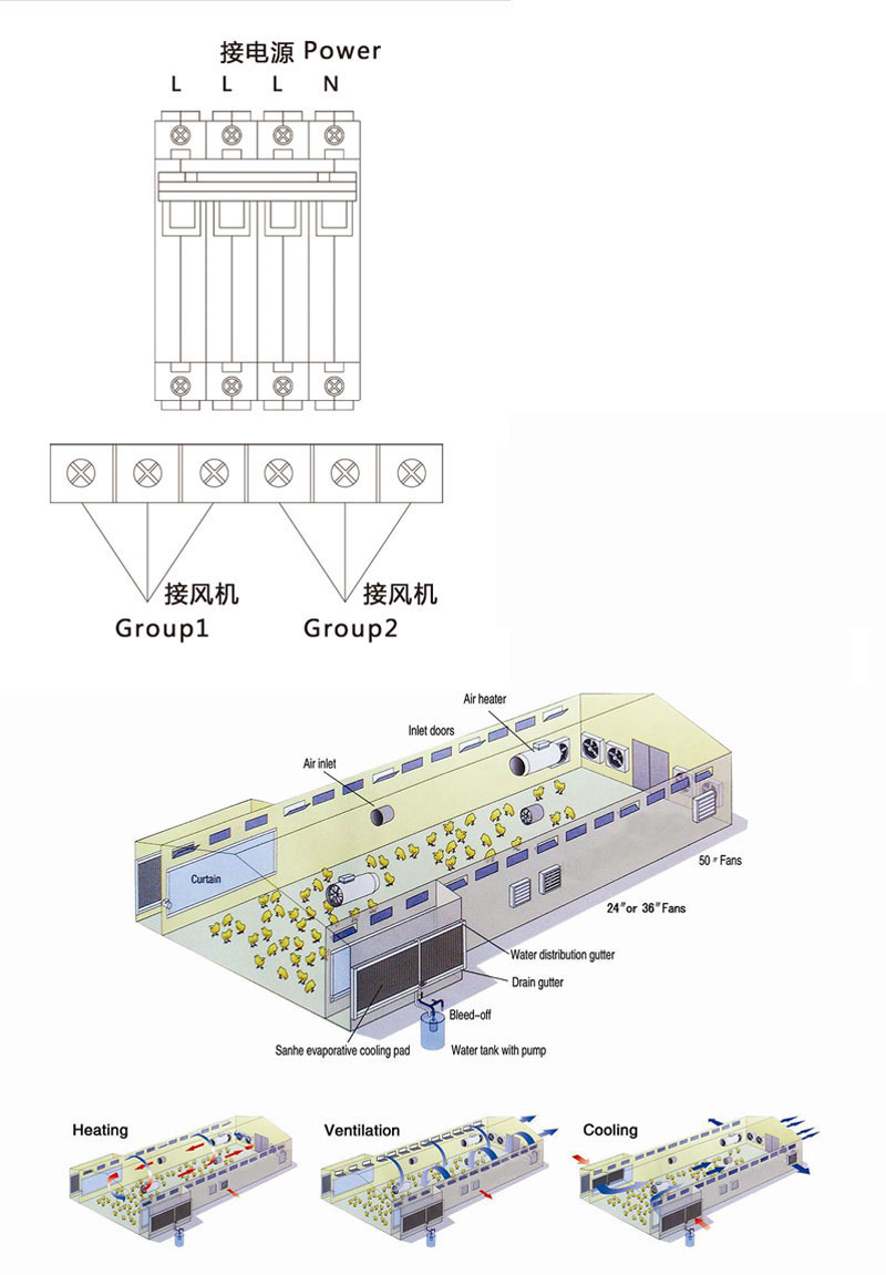 Two-stage Temperature Control